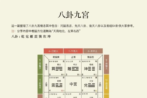 易久堂风水官方网站—探索传统智慧，解读未来运势-新乐天