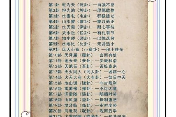 易经智慧，免费探索个人命运的奥秘-新乐天