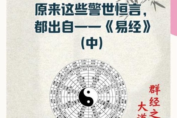 易经占卜，古老智慧在现代的实践与应用-新乐天