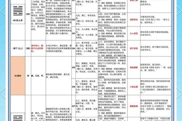 易经在线算卦，现代生活中的古老智慧-新乐天