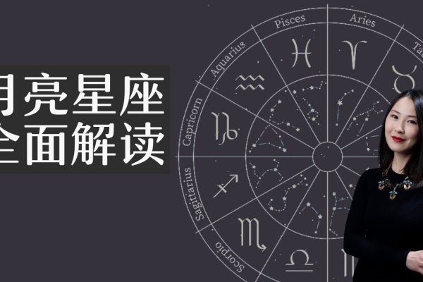 月亮星座在线查询，探索星空下的个性化奥秘-新乐天