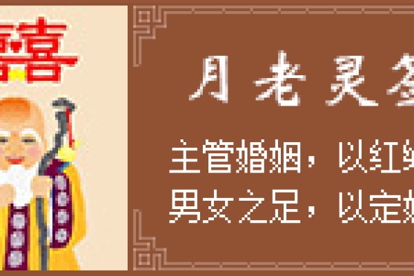 月老灵签在线抽签，古老传统的智慧与现代科技的融合-新乐天