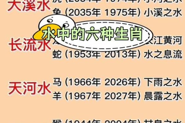 一木一土一方水与生肖的奥秘-新乐天