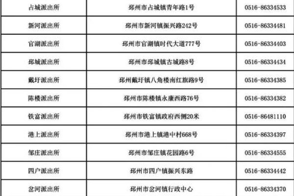 用名字查身份证号码，现实与法律的探讨-新乐天