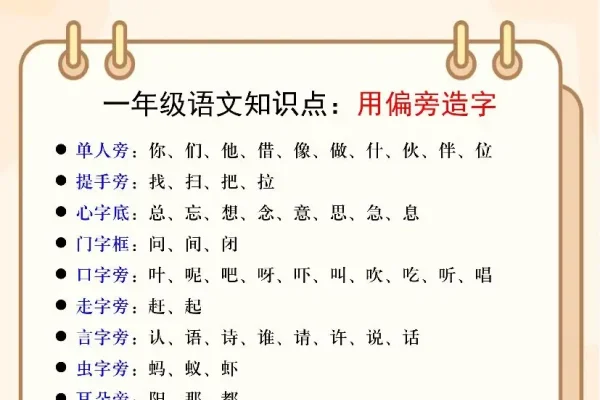 一年级常见竖心旁汉字解析-新乐天