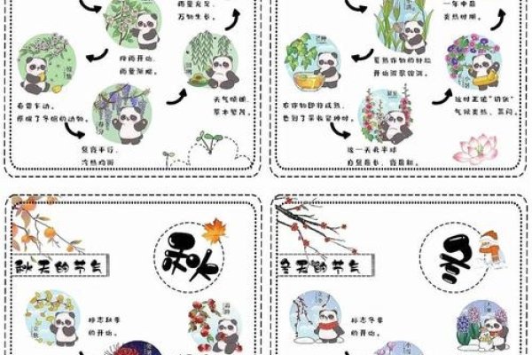 一年四季与生肖之舞—探寻生肖与四季的奥秘-新乐天