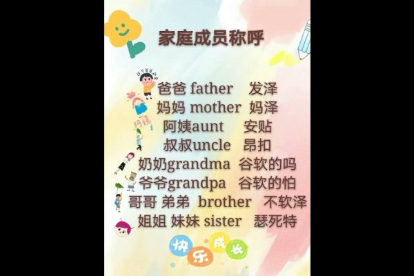 英文家族名字的魅力与文化意义-新乐天