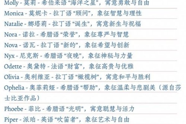英文女孩名字，灵动发音与文化共鸣的探索-新乐天
