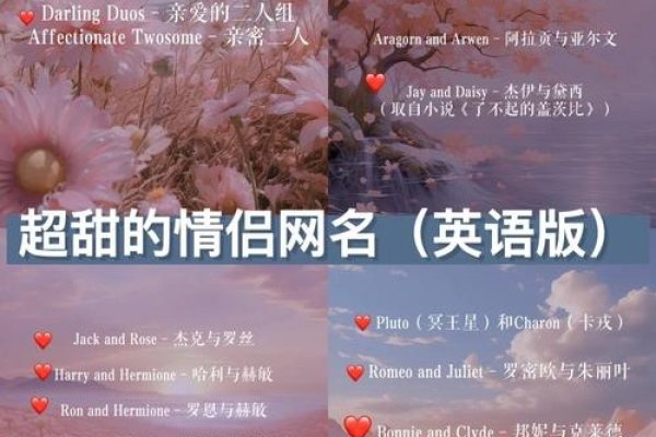 英文情侣网名一对，浪漫与独特的命名艺术-新乐天