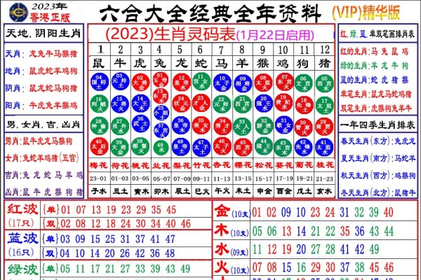 一五一十揭秘生肖之谜-新乐天