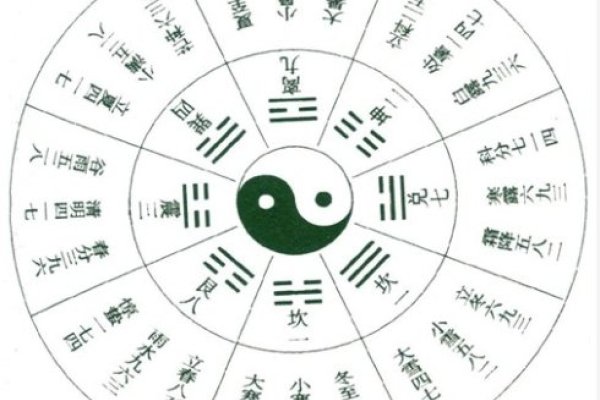 元亨八字排盘，探索事业与财富的密码-新乐天