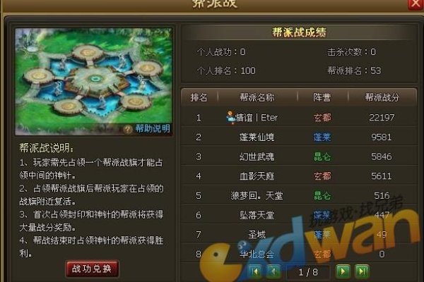 游戏江湖，那些令人难忘的帮派名称-新乐天