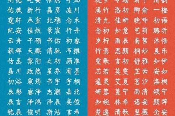 游戏角色名字设计，创意与策略-新乐天