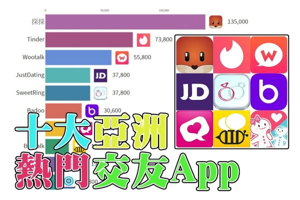 亚洲交友中心，打造安全、高效的社交平台-新乐天