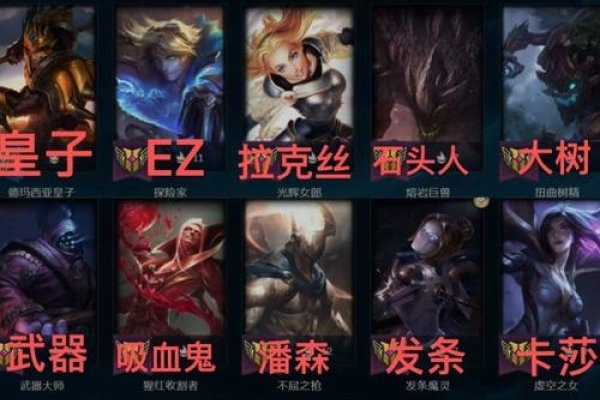 英雄联盟，名字背后的荣耀与传奇-新乐天