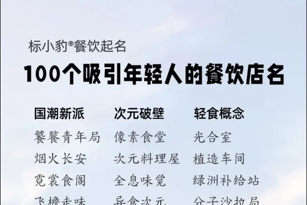 音韵流转,好听的店铺命名灵感大全-新乐天
