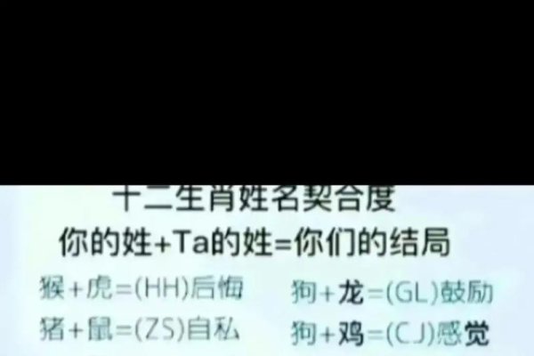 用姓名测缘分，一场关于命运的奇妙旅程-新乐天