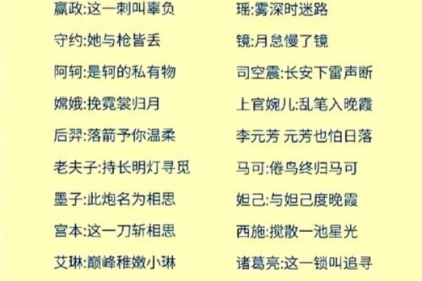 游戏名字的魅力，探索六个字的独特韵味-新乐天