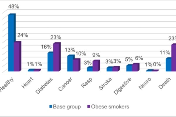 预测死亡时间，科学、伦理与人性交织的议题-新乐天