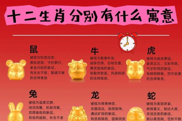 一心一意,生肖之象征-新乐天