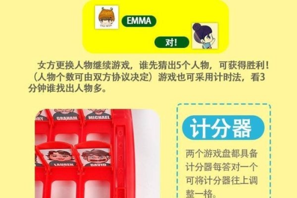 游戏中的名，一个关于美与身份的谜题-新乐天