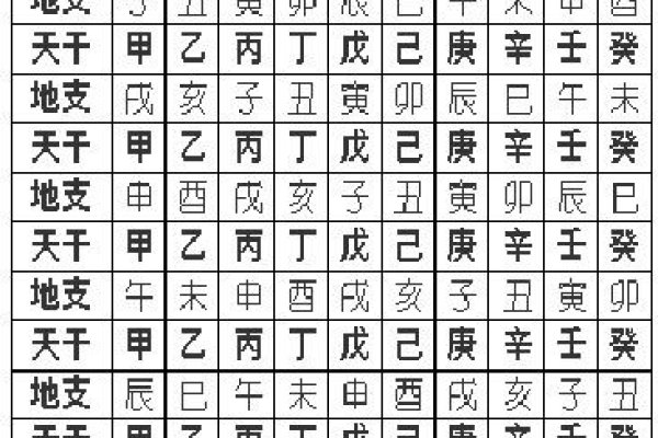 一甲子究竟是多少年？-新乐天