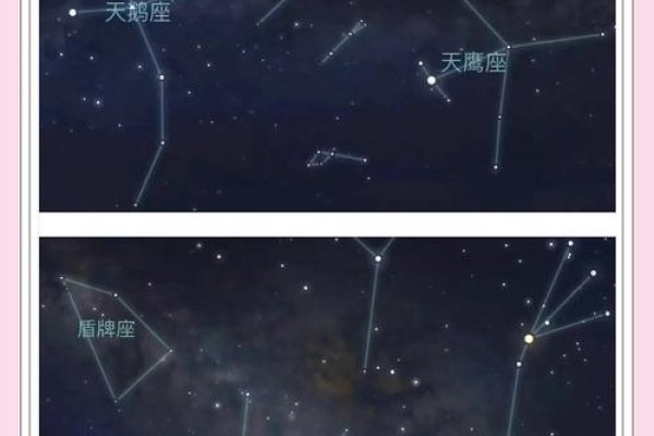一月份的天空星座揭秘-新乐天