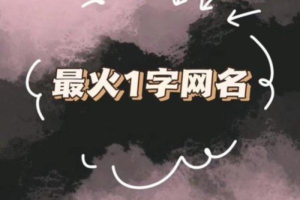 一字的网名，汉字的灵动密码-新乐天