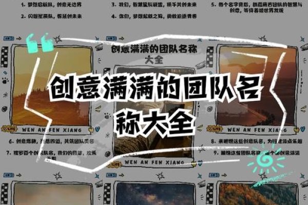 战队命名指南，打造独特CS队伍名称-新乐天