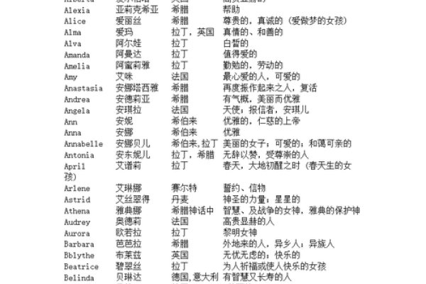 战队英文名字，创意与意义的完美结合-新乐天