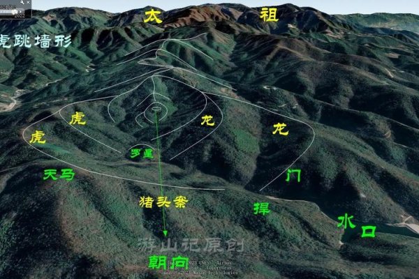 中国风水宝地，探寻古老智慧与自然灵韵的交汇点-新乐天