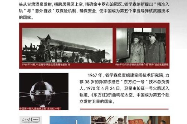 中国航天发展里程碑，钱学森回国与中国航天成就，世界关注不同主题日子，关注社会议题和个人特性，10月8日韩文节纪念朝鲜文字创制与开放大学新学期及联合国合作相关事宜-新乐天