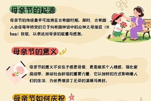 中国母亲节的起源与庆祝-新乐天