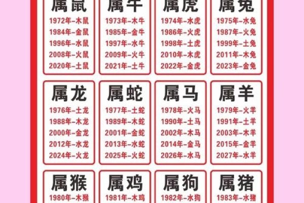 中宫一孤定一格生肖揭秘-新乐天