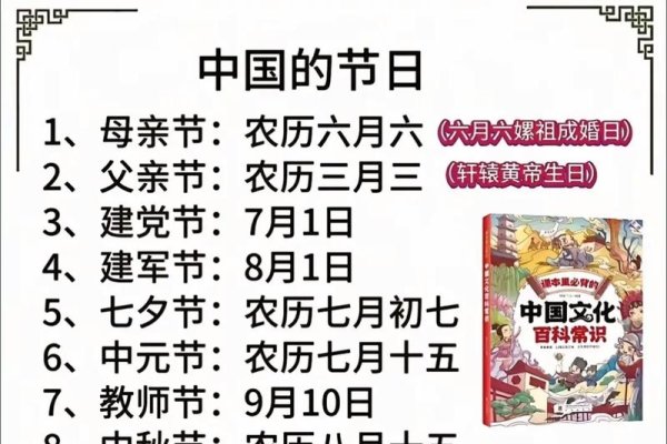 中国真正的母亲节是哪天-新乐天