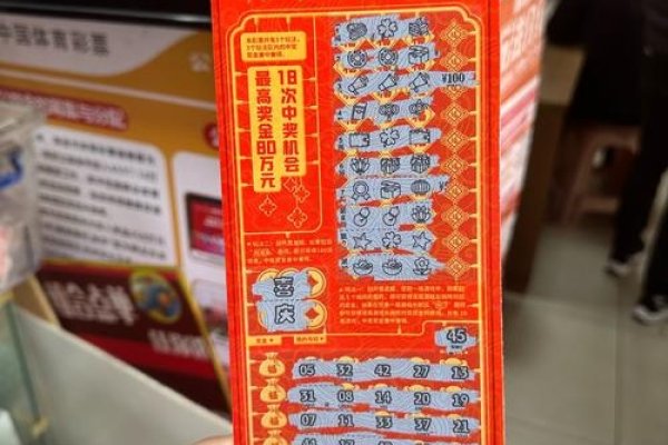 自拍测2020年福气值，自信与好运的双重魅力-新乐天