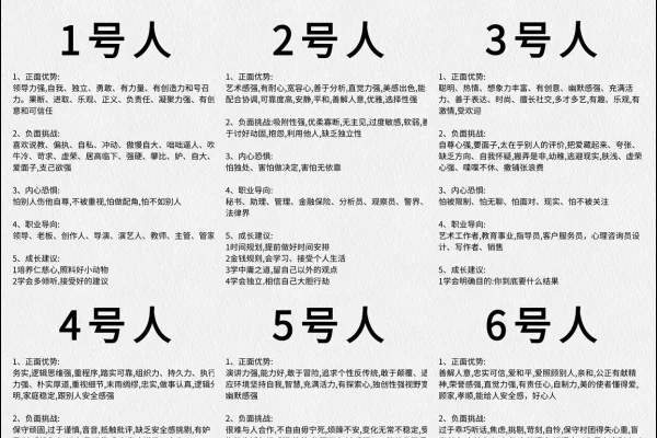 知人善任—揭秘生肖背后的智慧-新乐天