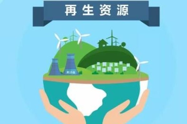 再生资源公司命名策略-新乐天