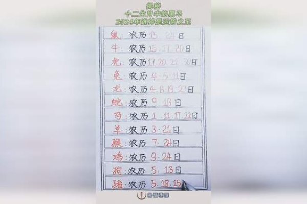 最新版2024十二生肖表-新乐天