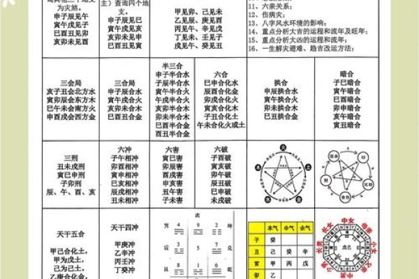 在线八字匹配，解读命运之合-新乐天