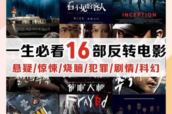 最新电影名推荐，悬疑/科幻/惊悚类大作-新乐天