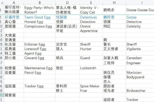 最酷的游戏名，探索虚拟世界的独特身份-新乐天