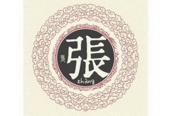 张姓名字大全，探寻中华大姓的多样魅力-新乐天