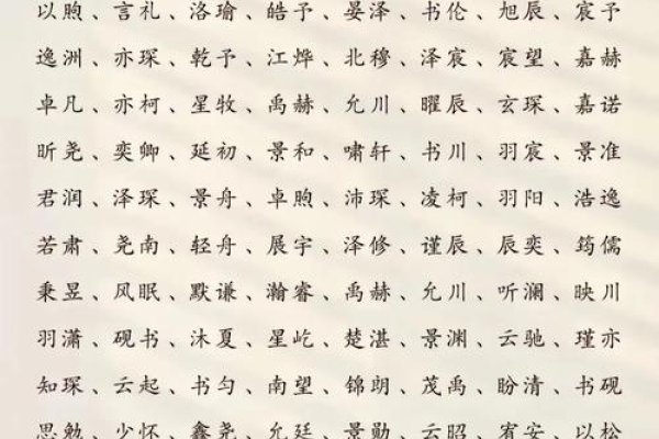 最霸气的名字-新乐天