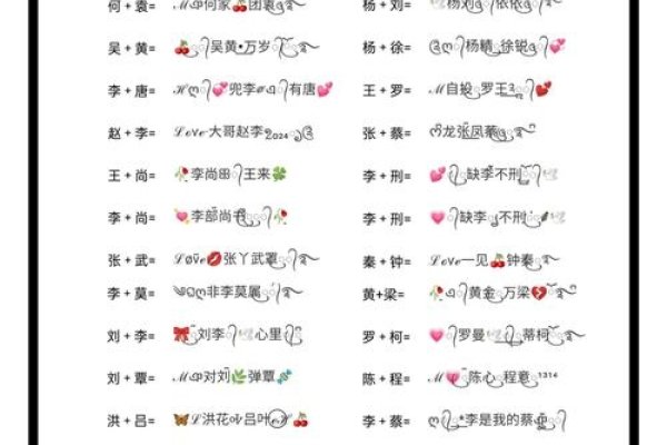最新情侣名字,打造专属的浪漫标识-新乐天