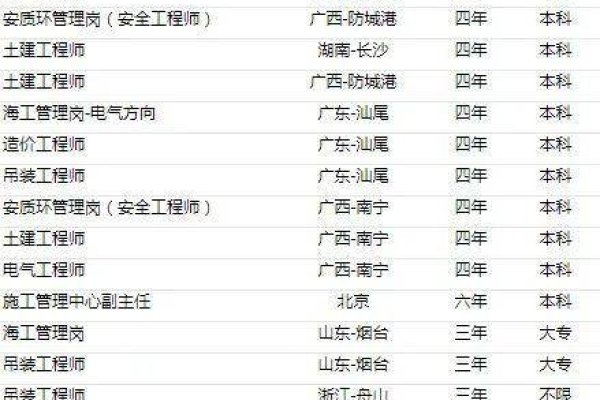 在线取英文名工具，轻松找到心仪名字-新乐天