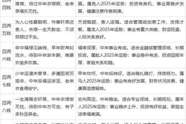 在线算命大全，探索科学精神与智慧-新乐天