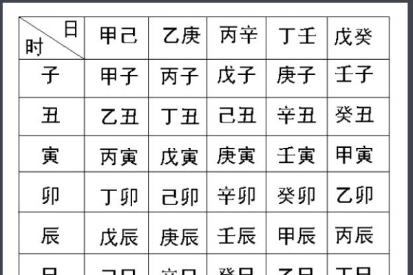 在线生辰八字取名，探寻传统文化与现代科技的完美结合-新乐天