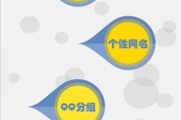 最新网名大全 2022版，创意与个性的融合-新乐天