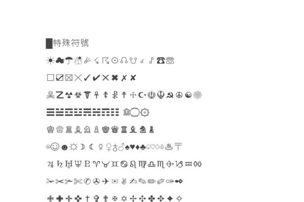 专属符号命名方式-新乐天